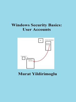 cover image of Windows Security Basics